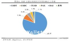 如何找回丢失的TPWallet账号