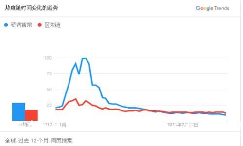 如何在电脑上使用TPWallet：详尽指南与技巧