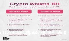 如何在TPWallet中存放多种币