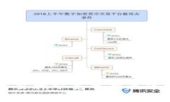 你知道tpwallet的能量和带宽