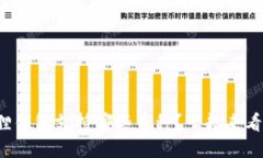 小狐狸钱包支持哪些币种
