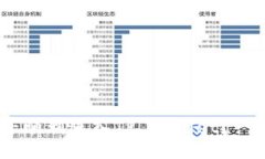 黑U能否顺利进入TP Wallet？