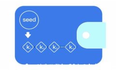 TPWallet可以导入到其他钱包