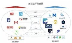 币安提币到TP Wallet的详细