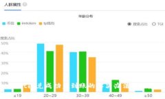 tpwallet闪兑成功未到账的解