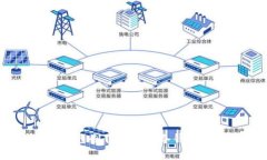 ziaoti如何自己制作比特币