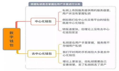   TP Wallet里的DeFi是什么意思？ / 

 guanjianci TP Wallet, DeFi, 去中心化金融, 数字钱包 /guanjianci 

---

### 什么是DeFi？

DeFi，即去中心化金融（Decentralized Finance），是一种基于区块链技术的金融服务体系，旨在通过智能合约的实施来实现传统金融服务的去中心化。不同于传统金融服务依赖中央机构（如银行和金融公司），DeFi利用区块链的透明性和安全性为用户提供全新的金融体验。TP Wallet作为一种以太坊和ERC-20代币为基础的数字钱包，支持DeFi的多种功能，使用户可以在去中心化的环境中进行金融交易。

### TP Wallet与DeFi的关系

TP Wallet是一款功能强大的多链数字钱包，旨在使用户能够安全、便捷地管理和存储数字资产。随着DeFi的兴起，TP Wallet也开始集成各种去中心化金融功能，例如去中心化交易所（DEX）、借贷平台、流动性挖掘等。这些功能使用户可以在没有中介的情况下，自主进行金融操作，从而受益于更高的灵活性和更低的交易费用。

### TP Wallet里DeFi的应用

1. **去中心化交易所（DEX）**：TP Wallet允许用户直接通过钱包与去中心化交易所进行交易，无需将资产转入中央交易所。用户可以随时随地交易各种加密资产，享受更高的隐私保护。

2. **流动性挖掘**：用户可以在TP Wallet中提供流动性，即将资产存入特定的流动性池，以获取交易手续费和奖励代币。这使用户不仅可以借助DeFi平台实现资产增值，还能够参与到区块链生态的治理中。

3. **借贷功能**：TP Wallet为用户提供去中心化借贷的机会，用户可以将自己的加密资产作为抵押，贷款获取所需的资金。而借贷的过程完全依赖智能合约，透明且无需中介。

4. **收益农业**：用户可以通过将数字资产放入DeFi协议中来赚取利息或奖励，TP Wallet为用户提供便捷的管理和操作平台，让用户可以轻松参与收益农业。

### TP Wallet的安全性

在DeFi生态中，安全性是用户最为关心的问题之一。TP Wallet采取了多种安全措施来保护用户资产的安全，包括私钥本地存储、双重身份验证等。同时，为确保用户在使用DeFi功能时减少风险，TP Wallet也会定期对其所链接的DeFi平台进行审查，以确保其安全性和合规性。

### 可能相关的问题

#### 1. DeFi和传统金融有什么区别？

DeFi与传统金融的区别

DeFi与传统金融有许多根本性的区别，主要体现在以下几个方面：

strong去中心化 vs 中心化：/strong传统金融通常依赖于银行等中介机构来处理交易、借贷和投资等活动，而DeFi则依赖于区块链和智能合约，在去中心化的环境中操作。

strong透明性：/strong在DeFi系统中，所有交易数据都记录在区块链上，任何人均可查看。这种透明性提升了用户的信任度，而传统金融往往缺乏这种公开性。

strong用户控制权：/strong在DeFi中，用户可以完全控制自己的资产，私钥掌握在自己手中，减少了依赖中心化服务可能带来的风险。

strong可访问性：/strongDeFi服务对用户的可访问性更高。只要有网络连接，就可以随时随地使用DeFi产品，而传统金融往往需要遵循复杂的KYC程序。

总体而言，DeFi和传统金融的核心差异在于中心化与去中心化的本质，对数据的透明性和用户对资产的控制权的不同理解。

#### 2. 使用TP Wallet进行DeFi交易的流程是什么？

TP Wallet中DeFi交易的操作流程

在TP Wallet中进行DeFi交易时，用户通常需要遵循几个简单的步骤：

strong步骤1：下载安装TP Wallet/strong：用户首先需在智能手机或电脑上下载安装TP Wallet应用，并创建钱包。在此过程中，用户需要保管好生成的助记词和私钥，以便未来访问。

strong步骤2：充值数字资产/strong：用户需要将数字资产通过钱包转入TP Wallet，可以通过购买、兑换等方式获取所需的代币。

strong步骤3：连接DeFi平台/strong：用户在TP Wallet中找到相关DeFi功能，如DEX或借贷平台，并按照平台要求连接钱包。这通常只需要点击“连接钱包”按钮，之后选择TP Wallet即可。

strong步骤4：发起交易或投资/strong：在连接后，用户可以直接在平台上进行交易，选择资产、设置价格、输入数量等，最后确认交易信息后完成交易。

strong步骤5：管理资产和收益/strong：交易完成后，用户可以在TP Wallet中管理自己的资产，看是否参与流动性挖掘或其他DeFi投资项目，并查看收益情况。

通过以上步骤，用户可以在TP Wallet中快速、安全地进行各种DeFi活动。

#### 3. DeFi有何风险，如何降低风险？

DeFi的风险与防范措施

尽管DeFi为用户提供了很多自由与便利，但其中也存在一些显著的风险：

strong智能合约漏洞：/strongDeFi协议的安全性主要依赖于智能合约的安全性，若合约存在漏洞，可能导致用户资产损失。为了降低风险，用户应选择经过审计的DeFi项目，并积极关注项目的社区和更新。

strong市场风险：/strongDeFi市场波动性极大，资产价格可能急剧下跌。用户在介入前应做好风险评估，量入为出，避免过度投资。

strong流动性风险：/strong某些DeFi项目在流动性不足时，用户将难以执行有效交易。为了避免这类风险，用户应优先选择那些市值较大、流动性好的DeFi平台进行交易。

strong平台风险：/strong某些DeFi平台可能因为管理不善、团队失联等原因遭受攻击或破产，导致用户资产损失。鉴于此，用户在选择平台时，务必进行充分的调查研究，确保平台具备良好的声誉和活跃的社区支持。

总之，DeFi的风险主要来源于技术、市场和平台等多方面，用户只有在提升自身风险意识的同时，做好充分的项目研究和资产分散，才能降低潜在风险。

#### 4. TP Wallet如何保障用户资产的安全？

TP Wallet的安全措施

TP Wallet致力于为用户提供安全、便捷的数字资产管理服务，因此采取了多种安全措施来保障用户的资产安全：

strong私钥管理：/strongTP Wallet采用私钥本地存储方式，用户的私钥不会被上传至服务器，确保用户完全控制自己的资产。同时，还会加密存储，增加安全性。

strong双重身份验证：/strongTP Wallet支持双重身份验证用户在进行敏感操作时需输入额外的身份信息，从而提升安全性。

strong定期安全审计：/strongTP Wallet团队定期进行平台的安全审计，确认系统安全性和合规性，以便及时发现和修复潜在的安全漏洞。

strong用户教育：/strongTP Wallet还致力于对用户进行安全教育，提供有关如何保护数字资产的指导，帮助用户增强风险防范意识。

通过以上多层次的安全防护措施，TP Wallet确保用户资产的安全性和隐私性，为用户提供优质的DeFi体验。

#### 5. 如何在TP Wallet中选择合适的DeFi项目？

选择合适DeFi项目的方法

在TP Wallet中选择合适的DeFi项目至关重要，以下是几个选择合适项目的建议：

strong1. 考虑团队背景：/strong选择DeFi项目时，应优先关注项目团队的背景、经验和历史，对项目开发者的透明度有利于评估项目的可信度。

strong2. 检查社区活跃度：/strong活跃的社区通常表明项目受到了更多的关注与支持。在社交平台、论坛等渠道查看项目的讨论和用户反馈至关重要。

strong3. 了解项目的技术与安全性：/strong查看项目的白皮书，了解其技术架构和安全审计情况。项目应提供相关公示的信息，以便于用户能做出明智的判断。

strong4. 关注市场表现：/strong市场表现是评估项目的重要标准，查看该项目的市值、交易量和历史价格走势，有助于理解其潜在的投资前景。

strong5. 分散投资策略：/strong在选择DeFi项目时，不建议将所有资金投入单一项目，而是应该进行资金分散，以降低投资风险。

总结而言，选择合适的DeFi项目需结合项目背景、市场表现、安全性等多个因素，用户务必做好功课，在风险可控的范围内进行投资。

---

以上内容围绕TP Wallet中的DeFi进行详细介绍，涵盖了DeFi的基本概念、TP Wallet的功能与应用、用户可能关注的问题，提供了对其各方面的深入剖析，希望能对TP Wallet与DeFi的关系有所帮助。